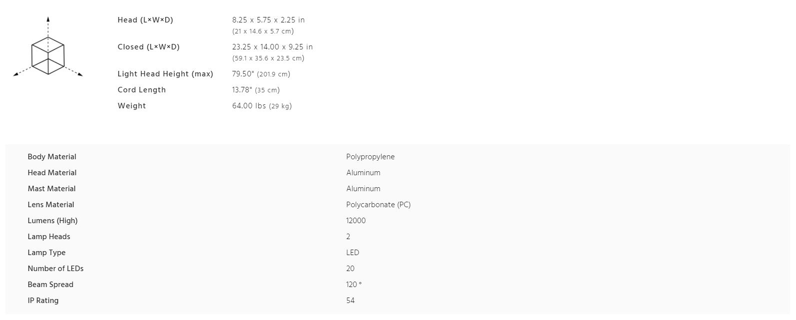 9460M Remote Area Light Specs